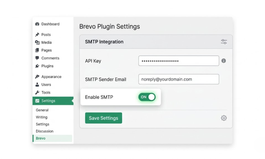 brevo with wordpress